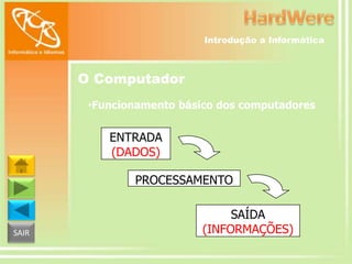Introdução a Informática

O Computador
•Funcionamento básico dos computadores

ENTRADA
(DADOS)
PROCESSAMENTO

SAIR

SAÍDA
(INFORMAÇÕES)

 