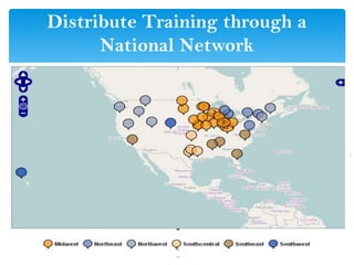 Distribute Training through a
National Network
12
 