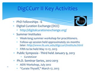 DigCCurr II Key Activities
PhD Fellowships - 6
Digital Curation Exchange (DCE)
http://digitalcurationexchange.org/
Summer Institutes
Week-long summer workshop for practitioners.
Follow-up session held approximately six months
later. http://www.ils.unc.edu/digccurr/institute.html
Fifth to be held May 12-17, 2013
Public Symposia - Third held January 9, 2013
CurateGear
Ph.D. Seminar Series, 2012-2013
AERI Workshop, July 2012
“Curate Thyself,” March 17, 2013
23
 