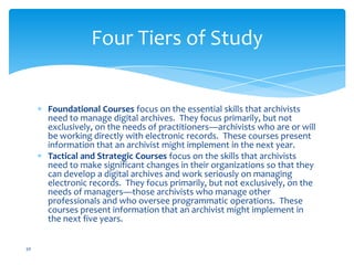 Four Tiers of Study
Foundational Courses focus on the essential skills that archivists
need to manage digital archives. They focus primarily, but not
exclusively, on the needs of practitioners—archivists who are or will
be working directly with electronic records. These courses present
information that an archivist might implement in the next year.
Tactical and Strategic Courses focus on the skills that archivists
need to make significant changes in their organizations so that they
can develop a digital archives and work seriously on managing
electronic records. They focus primarily, but not exclusively, on the
needs of managers—those archivists who manage other
professionals and who oversee programmatic operations. These
courses present information that an archivist might implement in
the next five years.
30
 