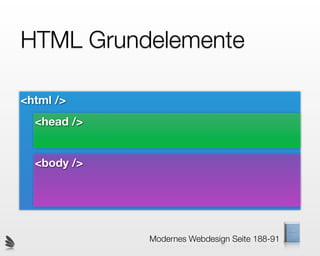 HTML Grundelemente

<html />
  <head />


  <body />




             Modernes Webdesign Seite 188-91
 