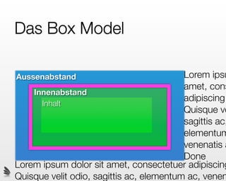 Das Box Model

Aussenabstand                             Lorem ipsu
                                          amet, cons
    Innenabstand
                                          adipiscing
      Inhalt
                                          Quisque ve
                                          sagittis ac,
                                          elementum
                                          venenatis a
                                          Done
Lorem ipsum dolor sit amet, consectetuer adipiscing
Quisque velit odio, sagittis ac, elementum ac, venen
 