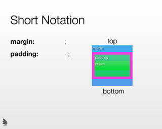 Short Notation
margin:    ;                 top
                   margin
padding:       ;    padding
                    object




                        bottom
 