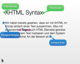 Titel Anfang
                                     Titel Ende

   XHTML Syntax
   Wir haben bereits gesehen, dass wir mit XHTML im
   Prinzip einfach einen Text auszeichnen. Also mit
   sogenannten Tags (auch HTML Elemete) gewisse
   Breiche in einem Text markieren und dem System
Paragraf Anfang
   mitteilen, welcher Art der Bereich ist.

                                      Paragraf Ende
 
