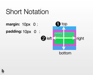 Short Notation
margin: 10px 0 ;               ➊
                             margin
                                       top
padding: 10px 0 ;             padding


                    ➋ left    object
                                             right


                                  bottom
 