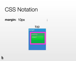 CSS Notation
margin: 10px                  ;

                        top
               margin

                 padding
                  object
 