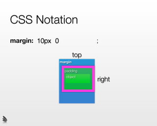 CSS Notation
margin: 10px 0                  ;

                          top
                 margin

                   padding
                    object
                                right
 