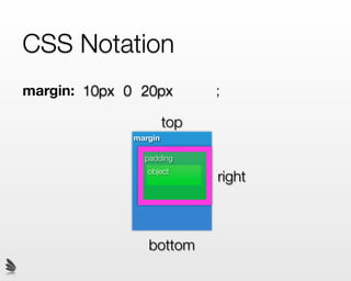 CSS Notation
margin: 10px 0 20px          ;

                       top
              margin

                padding
                 object
                             right



                 bottom
 
