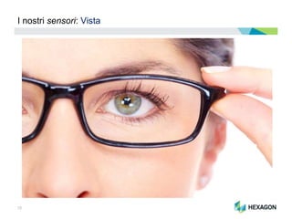 15
I nostri sensori: Vista
 