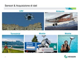 27
Sensori & Acquisizione di dati
Terrestrial Mobile
AirborneUAV
Mobile
 