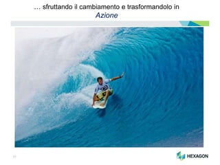 31
… sfruttando il cambiamento e trasformandolo in
Azione
 