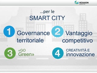 …per le
SMART CITY
Governance
territoriale
Vantaggio
competitivo
«GO
Green»
CREATIVITÀ E
innovazione
 