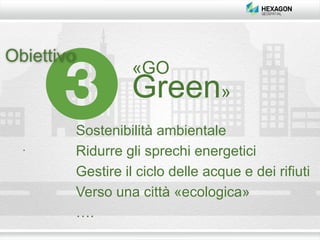 «GO
Green»
Obiettivo
Sostenibilità ambientale
Ridurre gli sprechi energetici
Gestire il ciclo delle acque e dei rifiuti
Verso una città «ecologica»
….
 