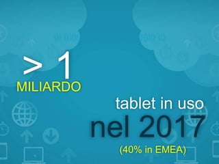 > 1
tablet in uso
nel 2017
MILIARDO
(40% in EMEA)
 