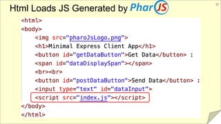 37
Html Loads JS Generated by
 
