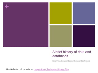 +
A brief history of data and
databases
Spanning thousands and thousands of years
Unattributed pictures from University of Rochester History Site
 
