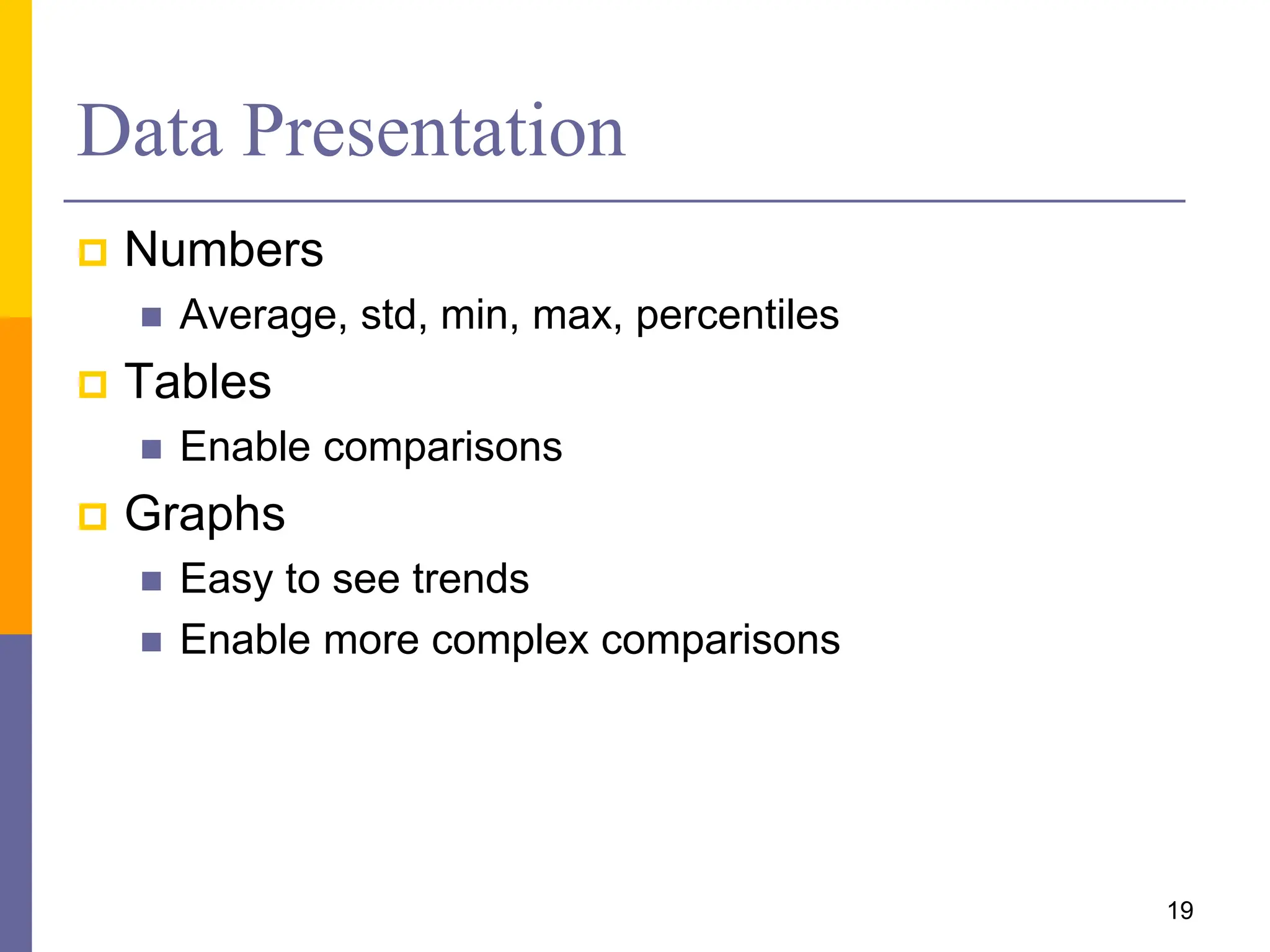 Data Presentation
 Numbers
 Average, std, min, max, percentiles
 Tables
 Enable comparisons
 Graphs
 Easy to see trends
 Enable more complex comparisons
19
 