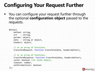 AngularJS - $http & $resource Services | PPT