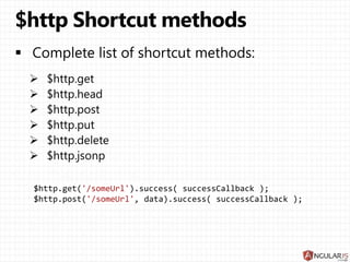 AngularJS - $http & $resource Services | PPT