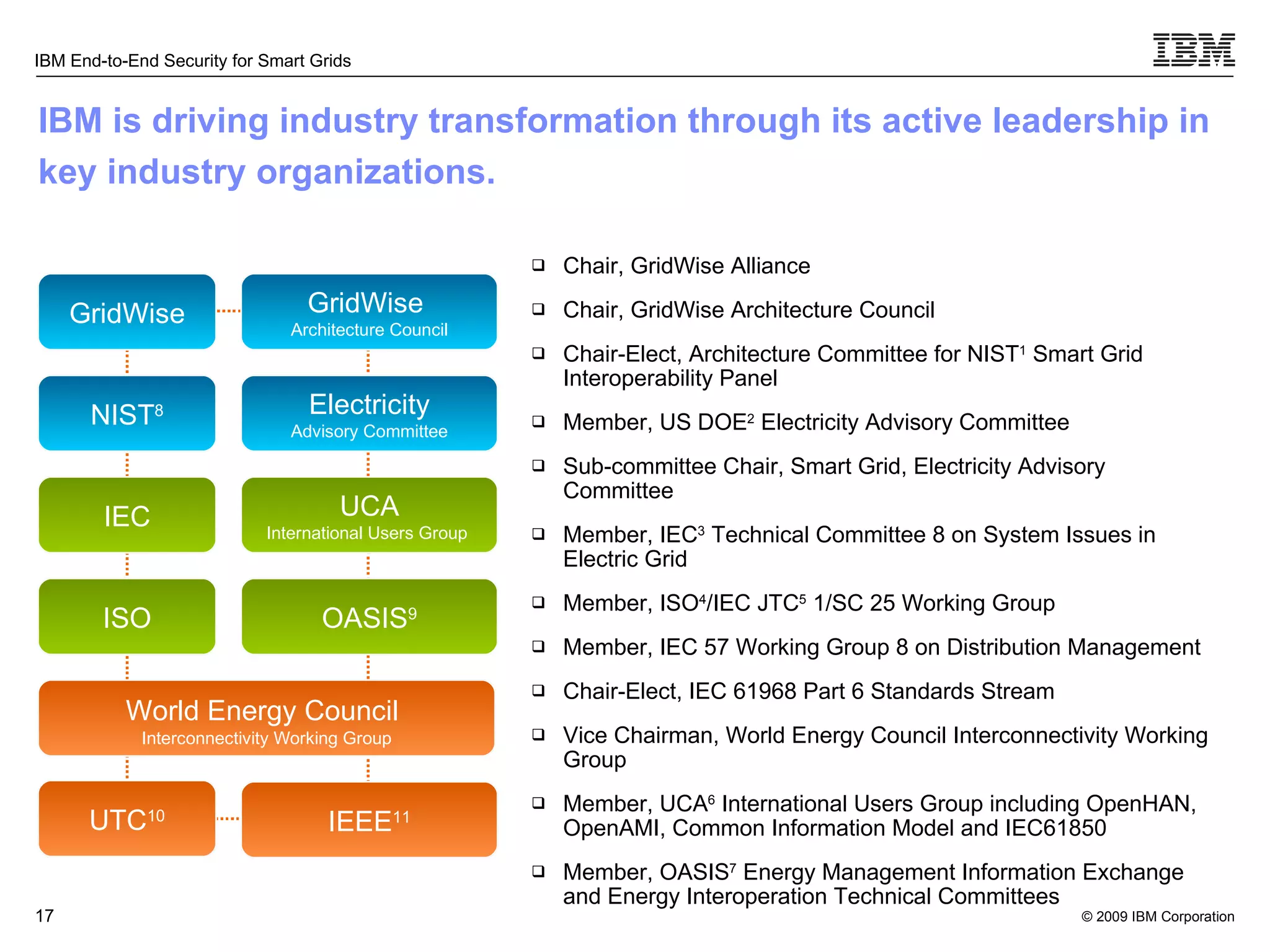 IBM is driving industry transformation through its active leadership in key industry organizations. Chair, GridWise Alliance Chair, GridWise Architecture Council Chair-Elect, Architecture Committee for NIST 1  Smart Grid Interoperability Panel  Member, US DOE 2  Electricity Advisory Committee Sub-committee Chair, Smart Grid, Electricity Advisory Committee Member, IEC 3  Technical Committee 8 on System Issues in Electric Grid Member, ISO 4 /IEC JTC 5  1/SC 25 Working Group  Member, IEC 57 Working Group 8 on Distribution Management  Chair-Elect, IEC 61968 Part 6 Standards Stream Vice Chairman, World Energy Council Interconnectivity Working Group Member, UCA 6  International Users Group including OpenHAN, OpenAMI, Common Information Model and IEC61850 Member, OASIS 7  Energy Management Information Exchange and Energy Interoperation Technical Committees NIST 8 GridWise  Architecture Council GridWise Electricity  Advisory Committee  UCA International Users Group  ISO IEC World Energy Council   Interconnectivity Working Group OASIS 9 IEEE 11 UTC 10 