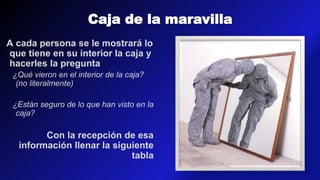 Caja de la maravilla
A cada persona se le mostrará lo
que tiene en su interior la caja y
hacerles la pregunta
¿Qué vieron en el interior de la caja?
(no literalmente)
¿Están seguro de lo que han visto en la
caja?
Con la recepción de esa
información llenar la siguiente
tabla
 