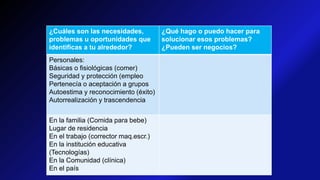 ¿Cuáles son las necesidades,
problemas u oportunidades que
identificas a tu alrededor?
¿Qué hago o puedo hacer para
solucionar esos problemas?
¿Pueden ser negocios?
Personales:
Básicas o fisiológicas (comer)
Seguridad y protección (empleo
Pertenecía o aceptación a grupos
Autoestima y reconocimiento (éxito)
Autorrealización y trascendencia
En la familia (Comida para bebe)
Lugar de residencia
En el trabajo (corrector maq.escr.)
En la institución educativa
(Tecnologías)
En la Comunidad (clínica)
En el país
 