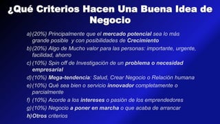 ¿Qué Criterios Hacen Una Buena Idea de
Negocio
a)(20%) Principalmente que el mercado potencial sea lo más
grande posible y con posibilidades de Crecimiento
b)(20%) Algo de Mucho valor para las personas: importante, urgente,
facilidad, ahorro
c) (10%) Spin off de Investigación de un problema o necesidad
empresarial
d)(10%) Mega-tendencia: Salud, Crear Negocio o Relación humana
e)(10%) Qué sea bien o servicio innovador completamente o
parcialmente
f) (10%) Acorde a los intereses o pasión de los emprendedores
g)(10%) Negocio a poner en marcha o que acaba de arrancar
h)Otros criterios
 