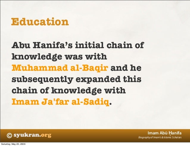 Biography Imam Hanafi