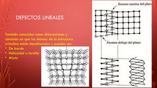 DEFECTOS LINEALES
También conocidos como dislocaciones y
consisten en que los átomos de la estructura
cristalina están desalineados y pueden ser:
• De borde
• Helicoidal o tornillo
• Mixta
 
