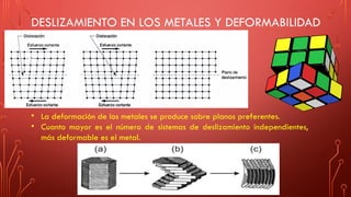 DESLIZAMIENTO EN LOS METALES Y DEFORMABILIDAD
• La deformación de los metales se produce sobre planos preferentes.
• Cuanto mayor es el número de sistemas de deslizamiento independientes,
más deformable es el metal.
 