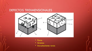 DEFECTOS TRIDIMENSIONALES
• Poros
• Grietas
• Incrustaciones raras
 