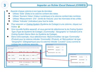 Importer un fichier Excel Dataset (CODES) Associé chaque colonne à son type de données: Utilisez ‘Date’ (Date) si la colonne contient des dates. Utilisez ‘Numeric Value’ (Valeur numérique) si la colonne contient des nombres. Utilisez ‘Measurement  Unit’  (Unité de mesure)  pour les monnaies et les unités. Utilisez ‘ Indicator’  (indicateur) pour tout le reste. Pour associer un  Coding System  ( Système de Codage) à une colonne, cliquez sur l'icône Une nouvelle fenêtre apparaît, et vous permet de sélectionner le  de  Coding System Type  (Type de  Système de Codage)  [ 'Commodity', 'Geographic'  or  'Indicator ‘] et le  Coding System Name  (Nom du  Système de Codage) . Dans notre exemple, nous sélectionnons ‘ MyCommodities ‘ de type ‘Commodity’ (Produit) pour la colonne intitulée ‘ Commodity ’ (Produit), et ‘MyLocations' de type ‘ Geographic ’ (Géographique) pour la colonne intitulée ‘ Location ’ (Lieu) comme le codage des systèmes associés. 