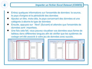 Importer un fichier Excel Dataset (CODES) Entrez quelques informations sur l'ensemble de données: la source, le pays d'origine et la périodicité des données Ajoutez un titre, mots-clés, le pays concernant des données et une catégorie à   décrire le type de données Ensuite, appuyez sur  ‘ Next ’ (Suivant) et attendre que l'ensemble de données sont  importees.  Une fois cela fait, vous pouvez visualiser vos données sous forme de tableau dans différentes langues afin de vérifier que les systèmes de codage ont été associé à votre jeu de données avec succès . 
