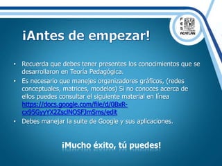 • Recuerda que debes tener presentes los conocimientos que se
desarrollaron en Teoría Pedagógica.
• Es necesario que manejes organizadores gráficos, (redes
conceptuales, matrices, modelos) Si no conoces acerca de
ellos puedes consultar el siguiente material en línea
https://docs.google.com/file/d/0BxR-
cx95GyyYX2ZsclNOSFJmSms/edit
• Debes manejar la suite de Google y sus aplicaciones.
¡Mucho éxito, tú puedes!
 