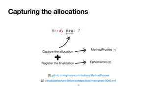 Capturing the allocations
Array new: 7
10
Capture the allocation
Register the
fi
nalization
MethodProxies [1]
Ephemerons [2]
[1] github.com/pharo-contributions/MethodProxies
[2] github.com/pharo-project/pheps/blob/main/phep-0003.md
 