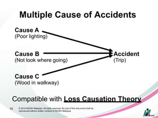 02-Incident Prevention.pptx