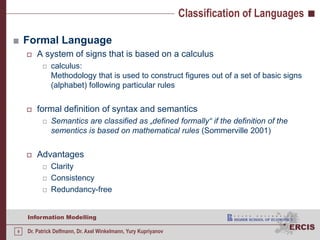 Classification of LanguagesFormal LanguageA system of signs that is based on a calculuscalculus: Methodology that is used to construct figures out of a set of basic signs (alphabet) following particular rulesformal definition of syntax and semanticsSemantics are classified as „defined formally“ if the definition of the sementics is based on mathematical rules (Sommerville 2001)AdvantagesClarityConsistencyRedundancy-free