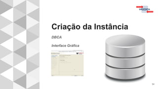 Criação da Instância
DBCA
Interface Gráfica
54
 