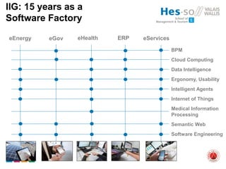 eHealtheEnergy
BPM
Cloud Computing
Data Intelligence
Ergonomy, Usability
Intelligent Agents
Internet of Things
Medical Information
Processing
Semantic Web
Software Engineering
eGov ERP eServices
IIG: 15 years as a
Software Factory
 