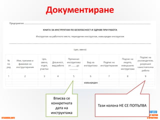 OTGOVORI.INFO
ZBUT.EU
ЗБУТ НОРМИ
и ПРАКТИКА
Документиране
Вписва се
конкретната
дата на
инструктажа
Тази колона НЕ СЕ ПОПЪЛВА
извънреден
 