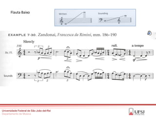 Flauta Baixo




Universidade Federal de São João del-Rei
Departamento de Música
 