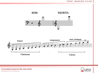 P R O F. M A R C O S F I L H O




Universidade Federal de São João del-Rei
Departamento de Música
 