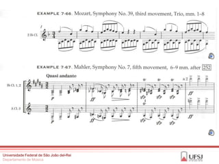 Universidade Federal de São João del-Rei
Departamento de Música
 