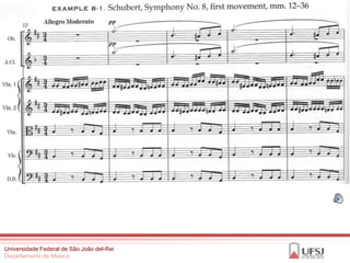 Universidade Federal de São João del-Rei
Departamento de Música
 