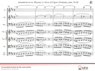Universidade Federal de São João del-Rei
Departamento de Música
 