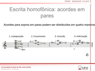 P R O F. M A R C O S F I L H O




           Escrita homofônica: acordes em
                       pares
   Acordes para sopros em pares podem ser distribuídos em quatro maneiras



          1. Justaposição                  2. Cruzamento   3. Inclusão          4. Imbricação




Universidade Federal de São João del-Rei
Departamento de Música
 