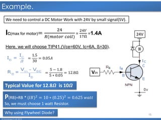 15
Example.
© Mohamed F.A.B 2015
We need to control a DC Motor Work with 24V by small signal(5V).
Vin
24VIc(max for motor)=
24
𝑅(𝑚𝑜𝑡𝑜𝑟 𝑐𝑜𝑖𝑙)
=
24𝑉
17Ω
=1.4A
Here, we will choose TIP41.(Vce=60V, Ic=6A, ß=30).
=
1.5
30
= 0.05𝐴
=
5 − 1.8
5 ∗ 0.05
= 12.8Ω
Typical Value for 12.8𝜴 is 10𝜴
P(RB)=RB * (𝐼𝐵)2 = 10 ∗ (0.25)2 = 0.625 𝑤𝑎𝑡𝑡
So, we must choose 1 watt Resistor.
Why using Flywheel Diode?
 