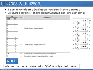 17
ULN2003 & ULN2803.
© Mohamed F.A.B 2015
 It is an array of some Darlington transistors in one package.
 ULN2003 contains 7 channels but ULN2803 contains 8 channels.
We can use diode connected to COM as a flywheel diode.
NOTE:
 
