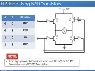 27
H-Bridge Using NPN Transistors.
© Mohamed F.A.B 2015
12V
A B Direction
0 0 STOP
0 1 CCW
1 0 CW
1 1 STOP
 For High power Motors we can use TIP122 or TIP 120
Transistors or MOSFET Transistors.
NOTE:
 