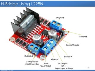 29
H-Bridge Using L298N.
© Mohamed F.A.B 2015
 